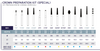 Diamond Bur - Crown Preparation Kit (Special) (10.801.005S) - Blue & Green Inc.