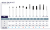 Diamond Bur - Inlay Onlay Kit (10.803.005) - Blue & Green Inc.