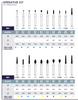 Diamond Bur - Operative Kit (10.809.9041) - Blue & Green Inc.