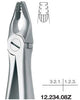 Roba Extraction Forceps, Upper Incisors and Canines (12.234.08Z) - Blue & Green Inc.