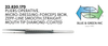 Micro Dressing Forceps 18cm w/ Diamond Coating (22.820.17D) - Blue & Green Inc.