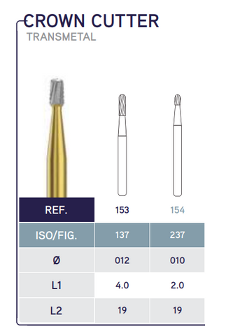 Carbide Special Burs FG - Crown Cutter - Blue & Green Inc.