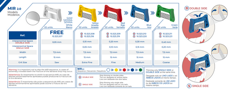 IPR System MIR 2.0 - Models - Blue & Green Inc.