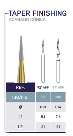 Carbide Finishing Burs - 30 Blades Taper - Blue & Green Inc.
