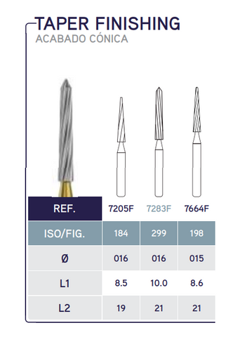 Carbide Finishing Burs - 12 Blades Taper Finishing - Blue & Green Inc.