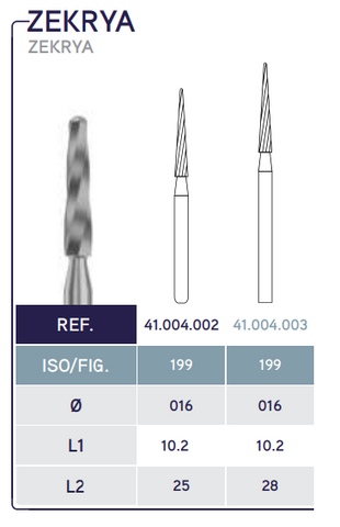 Carbide Special Burs FG - Zekrya - Blue & Green Inc.
