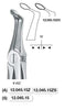 Easy Extraction Kit (ZEK1) Extraction - Blue & Green Inc.