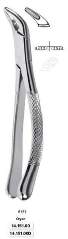 Cryer Extraction Forceps, Upper (14.151.00) Forceps - Blue & Green Inc.