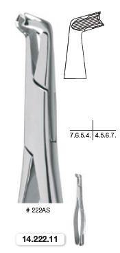 Extraction Forceps, Lower Premolars & Molars (14.222.11) Forceps - Blue & Green Inc.