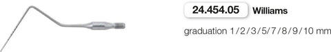 Periodontal Screening Probe Tips 1/2/3/5/7/8/9/10mm (24.454.05) Exchangeable Probe Tips - Blue & Green Inc.