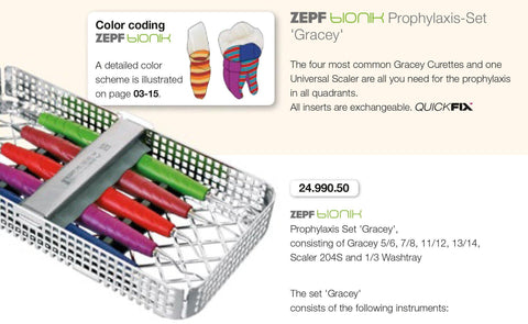 BIONIK Prophylaxis Set "Gracey" (24.990.50) Hygiene -Scaler - Blue & Green Inc.