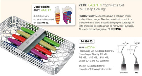 BIONIK Prophylaxis Set "M5 Deep Scaling" (24.990.55) Hygiene -Scaler - Blue & Green Inc.