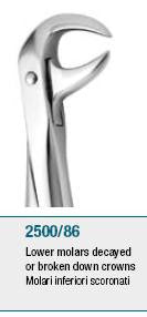 Extraction Forceps, Lower Molars & Broken Down Decayed Crowns (2500/86) Forceps - Blue & Green Inc.