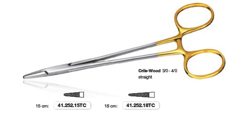 Needle Holder, Crile-Wood, TC (41.252.15TC & 18TC) Needle Holder - Blue & Green Inc.