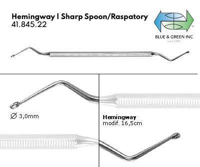 Hemingway Sharp Spoon, Raspatory 16.5cm (41.845.11, 41.845.22, 41.845.33)  - Blue & Green Inc.