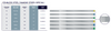 Stainless Steel Diamond Strip (Neutral Center) - Medium 2.5 (10.309.005) - Blue & Green Inc.