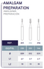Carbide Bur FG - Amalgam Preparation - Blue & Green Inc.