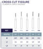 Carbide Bur FG - Cross Cut Fissure - Blue & Green Inc.