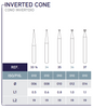 Carbide Bur FG - Inverted Cone - Blue & Green Inc.