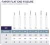 Carbide Bur FG - Taper Flat End Fissure - Blue & Green Inc.