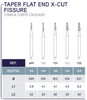 Carbide Bur RA - Taper Flat End X-Cut Fissure - Blue & Green Inc.