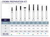 Diamond Bur - Crown Preparation Kit (10.801.005) - Blue & Green Inc.