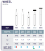 Diamond Bur FG - Wheel - Blue & Green Inc.