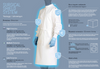 Surgical System Gown, Reinforced Cotton (C-Low Risk PPE 1 - 13688) surgical isolation gown - Blue & Green Inc.