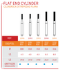 Sterilized Diamond Bur FG Safe Drill (Single Use) - Flat and Cylinder (Pkg of 25) - Blue & Green Inc.