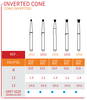 Sterilized Diamond Bur FG Safe Drill (Single Use) - Inverted Cone (Pkg of 25) - Blue & Green Inc.