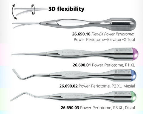 Set of power periotomes (26.690 Kit)Helmut Zepf
