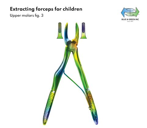 Pediatric Extracting forceps for childeren upper anterior (Z 350-01) Forceps - Blue & Green Inc.