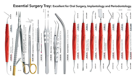 Essential Surgery Tray (24.961.04) Surgical Kit - Blue & Green Inc.