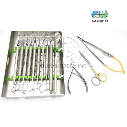 Periodontal Kit (PKM1) - Blue & Green Inc.