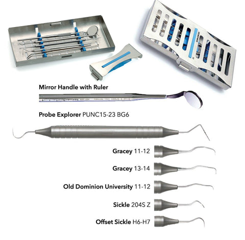 Instruments kit - Hygiene Kit (SKB1) - Blue & Green Inc.