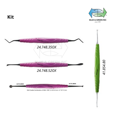 Perio Set Kit Onyx KP1 - Blue & Green Inc.