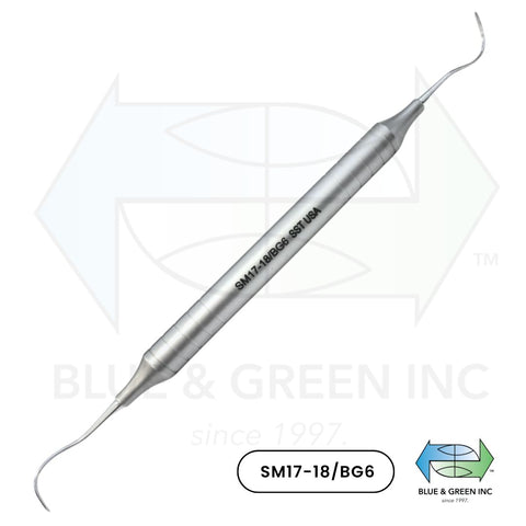 Scaler (SM17-18/BG6)