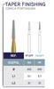 Carbide Finishing Burs - 30 Blades Taper Finishing - Blue & Green Inc.