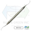 Scaler (GR 11-12 Z)