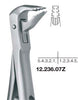 Roba Extraction Forceps Lower Incisors, Canines and Premolars (12.236.07Z) - Blue & Green Inc.