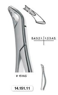 Extraction Forceps Pediatric, Lower, Universal (14.151.11) Forceps - Blue & Green Inc.