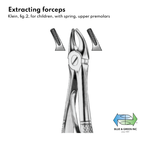 Pediatric Extracting forceps (341-02) Forceps - Blue & Green Inc.