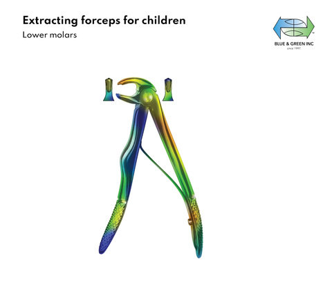 Extracting Forceps for children, lower molars (Z355-06) Forceps - Blue & Green Inc.