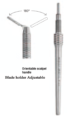 Adjustable Blade Holder (3637/SET) - Blue & Green Inc.