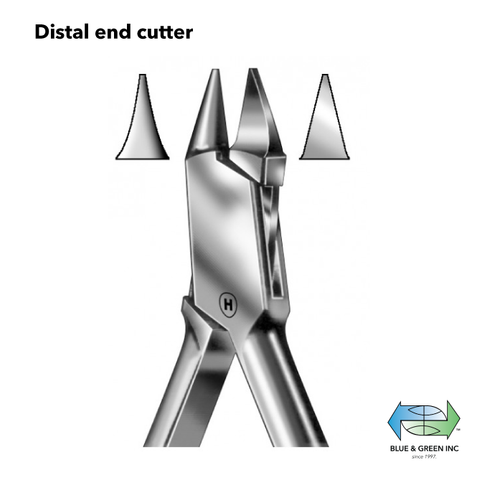 Three prong pliers ( Z 401-13) Cutter - Blue & Green Inc.