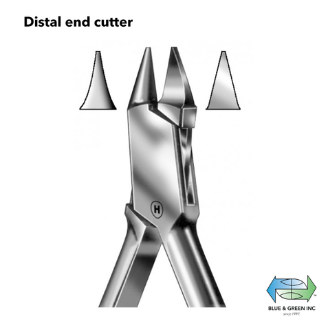 Prong pliers online