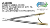Micro Needle Holder w/ Lock, Curved ( 41.201.17TC) - Blue & Green Inc.