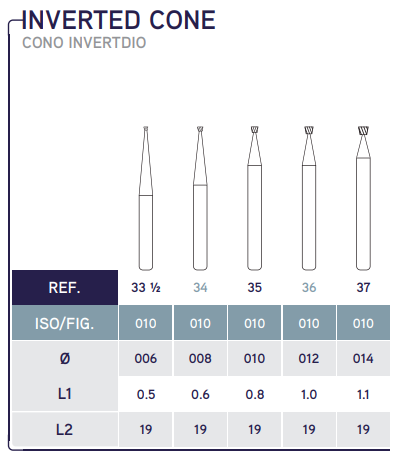 Carbide Bur FG - Inverted Cone