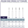 Carbide Bur FG - Round End Cross Cut Fissure - Blue & Green Inc.