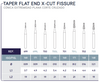 Carbide Bur FG - Taper Flat End X-Cut Fissure - Blue & Green Inc.